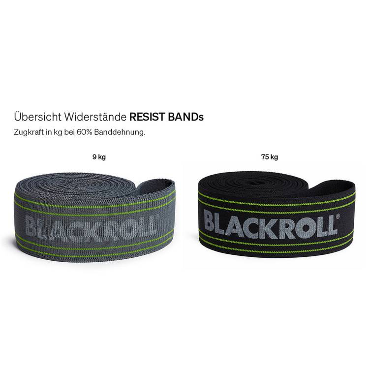 Öffne Fitnessband für Damen - Trainingsband Loop