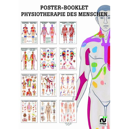 &Ouml;ffne Mini Poster Booklet "Physiotherapie des Menschen"